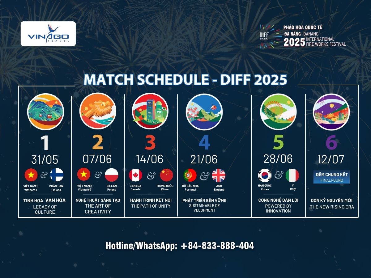 Vé Pháo Hoa Đà Nẵng DIFF2025