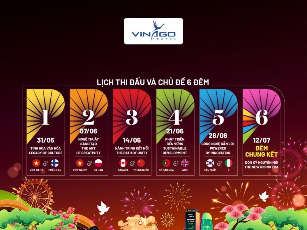 VINATICKET
