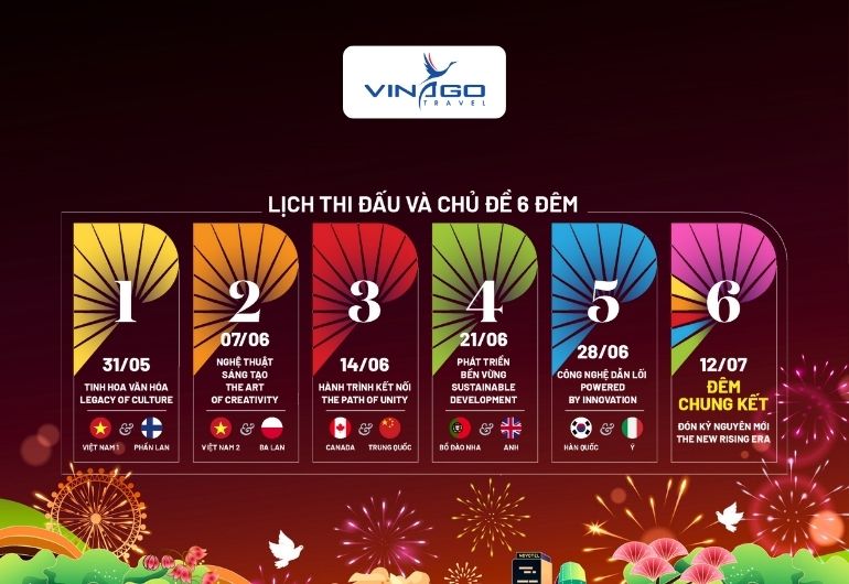 VINATICKET